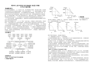 四川省简阳市三星中学高2009届高中地理二轮复习学案天气与气候专题