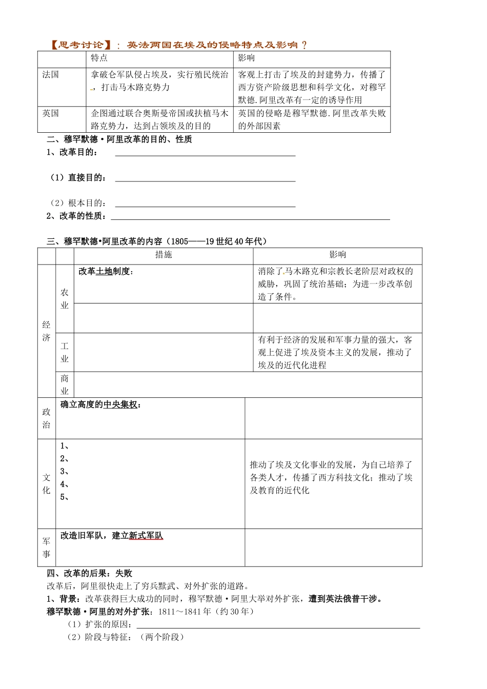 四川省泸县第九中学2014年高中历史 第2课 穆罕默德 阿里改革导学案 新人教版选修1_第2页