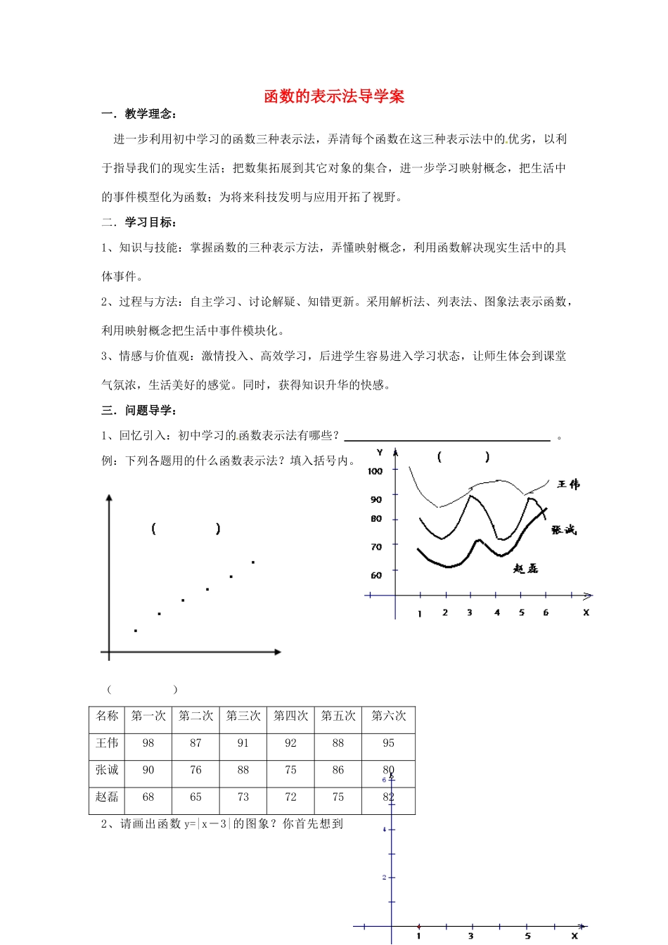 四川省宣汉县第二中学高中数学 第1章《函数的表示法》导学案 新人教A版必修1_第1页