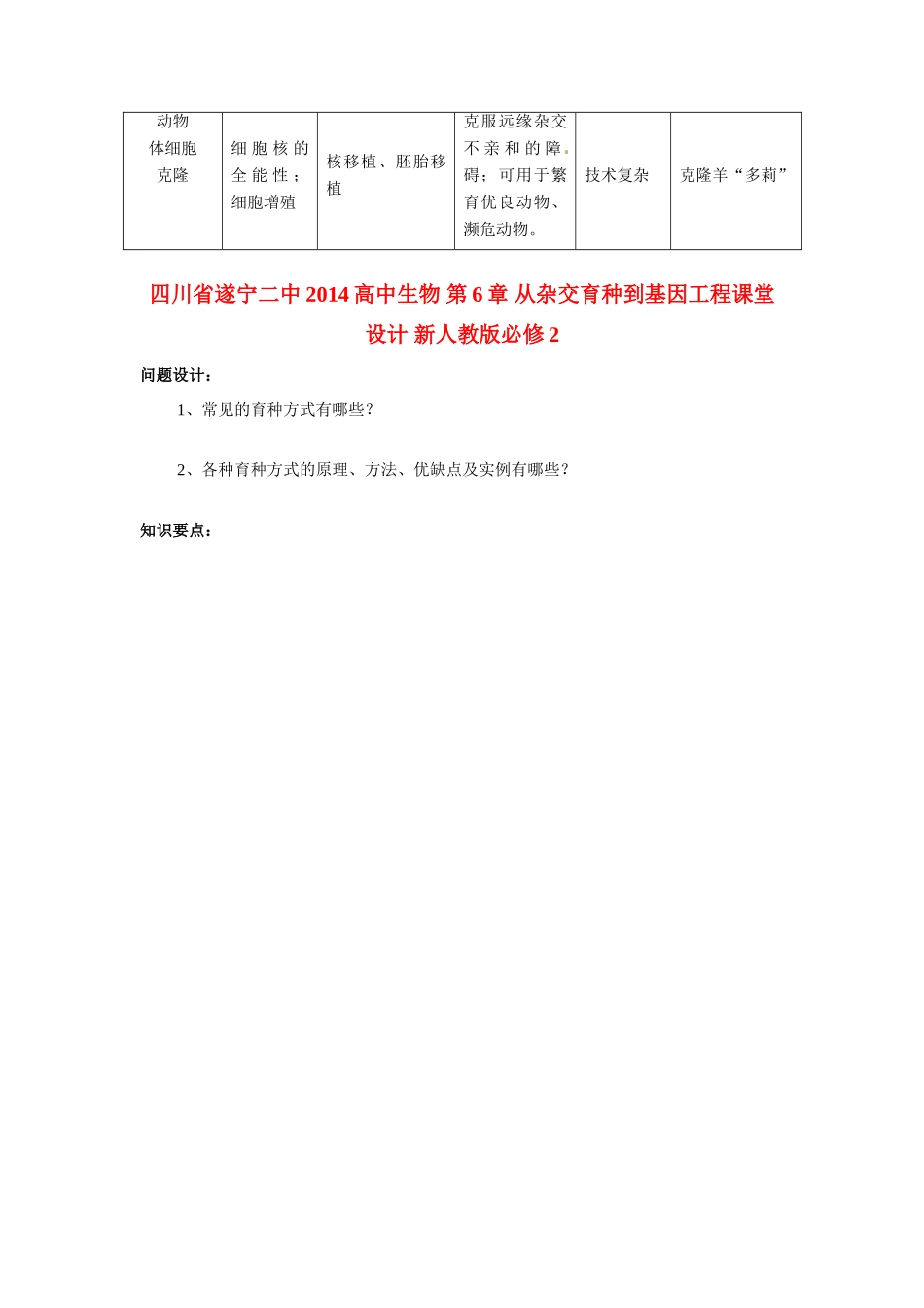 四川省遂宁二中2014高中生物 第6章 从杂交育种到基因工程课堂设计 新人教版必修2_第2页