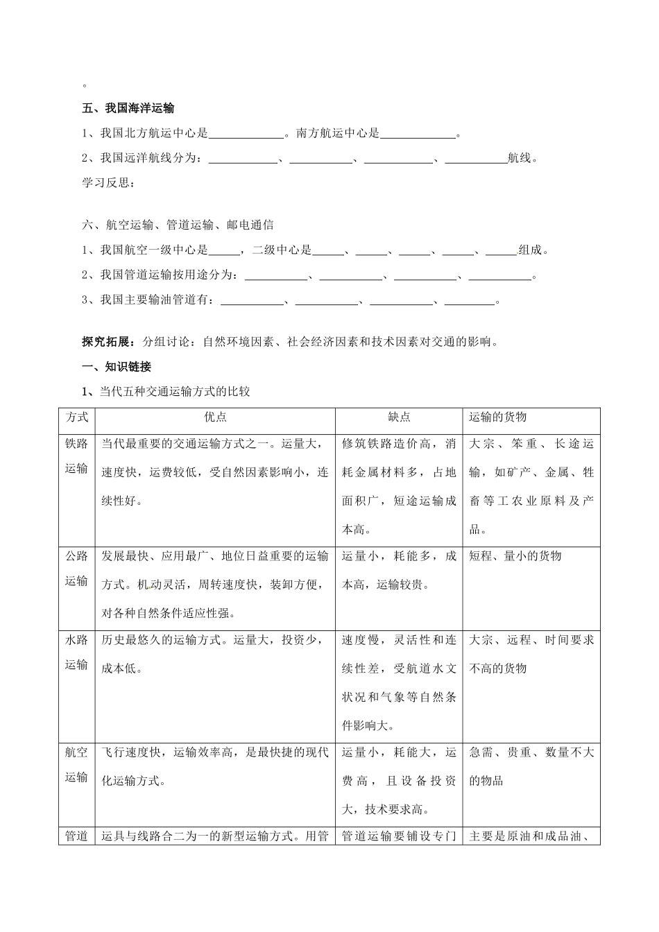 四川省岳池县第一中学2014高中地理 第九节 交通运输业导学案 新人教版必修3_第2页