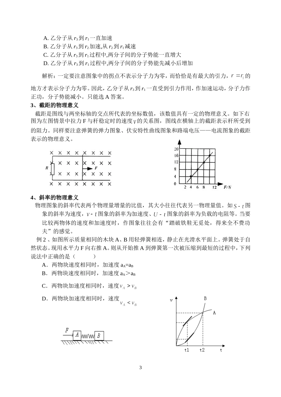 图象问题专题复习_第3页