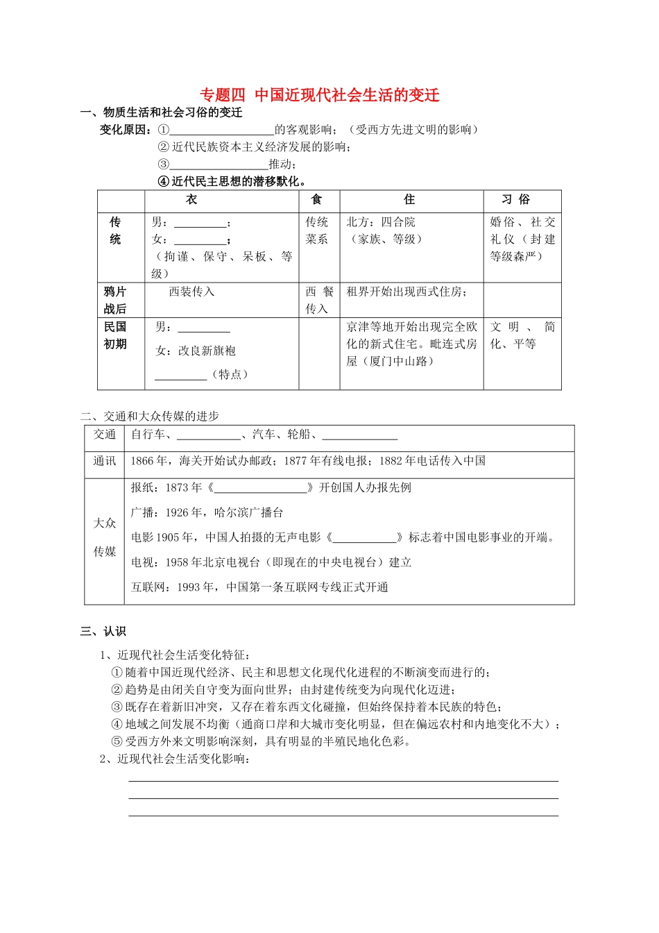 四川省泸州高级教育培训学校2012-2013学年高中历史 专题四 中国近现代社会生活的变迁学案 人民版必修2_第1页