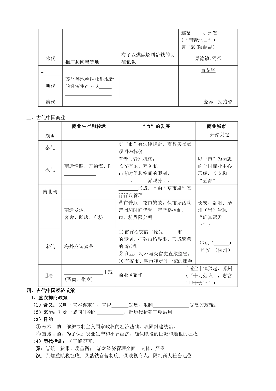 四川省泸州高级教育培训学校2012-2013学年高中历史 专题一 古代中国经济的基本结构与特点学案 人民版必修2_第2页