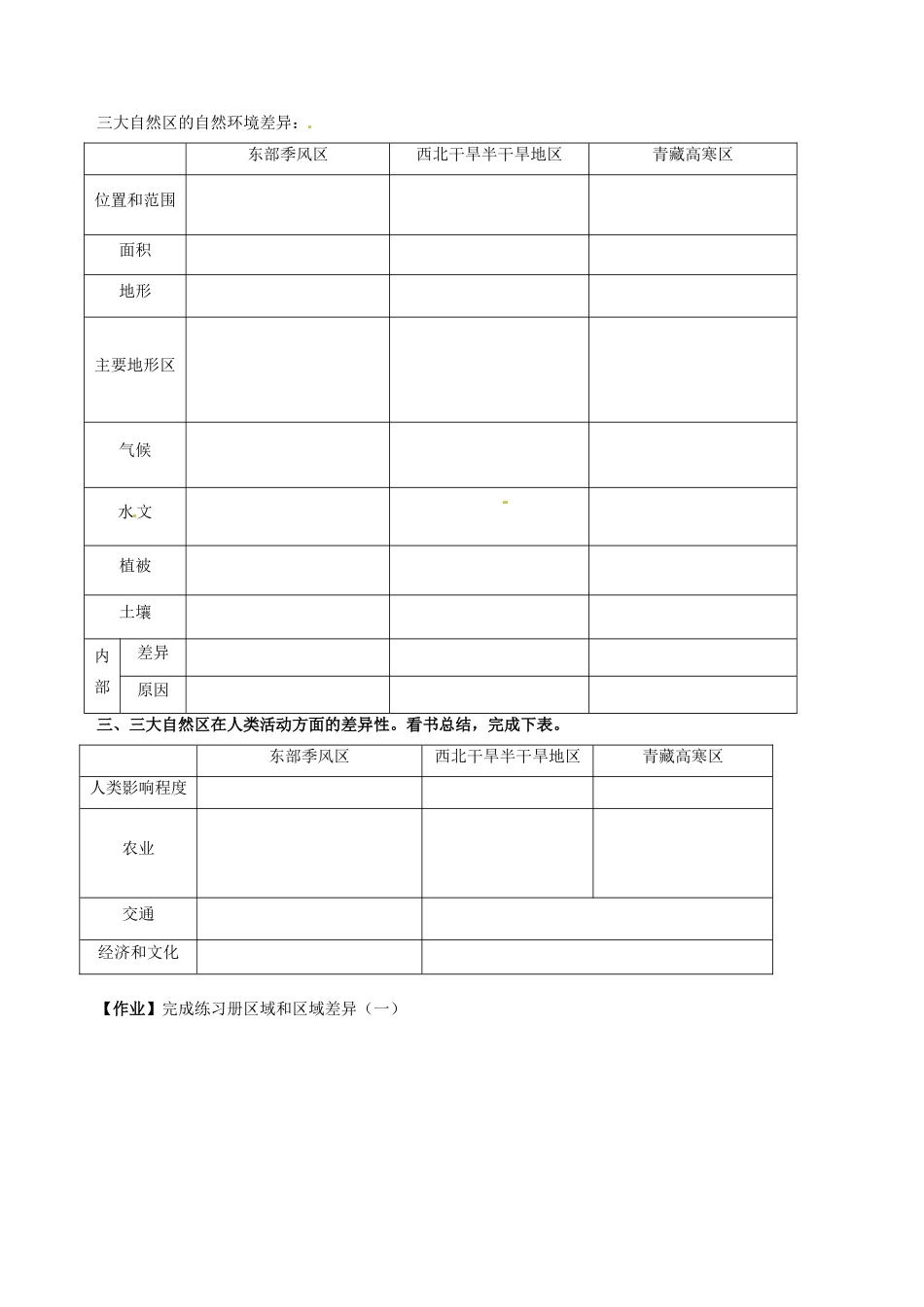 天津市宝坻区大白庄高级中学2013-2014学年高中地理 1.1 区域和区域差异学案1 新人教版必修3_第2页