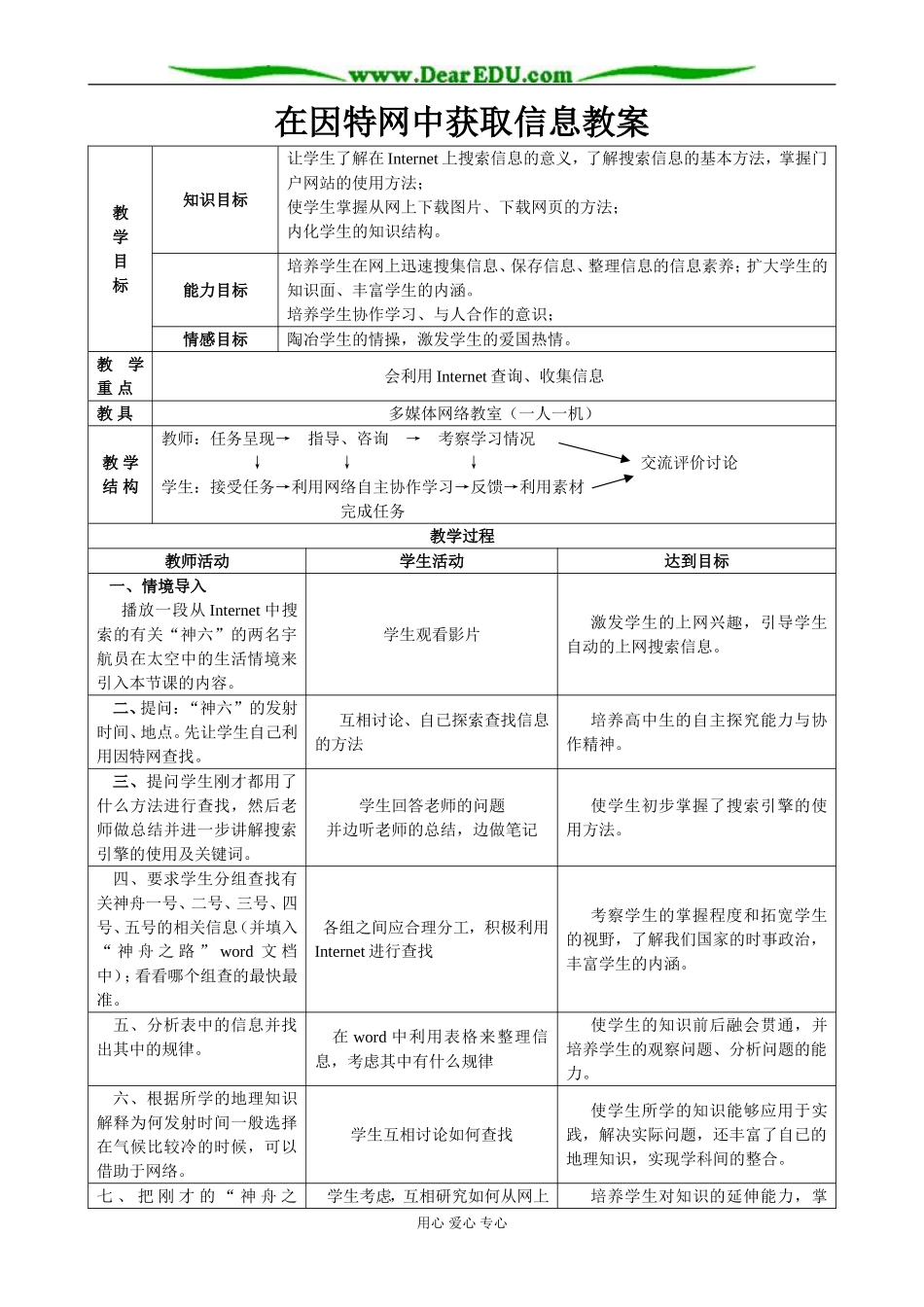 在Internet中获取信息教案_第1页