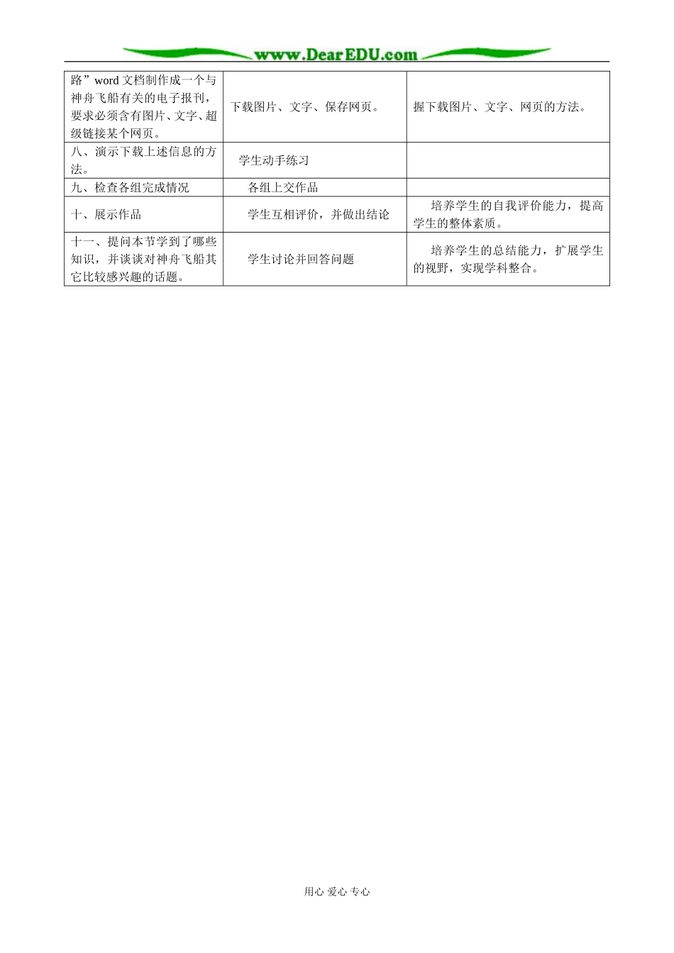 在Internet中获取信息教案_第2页