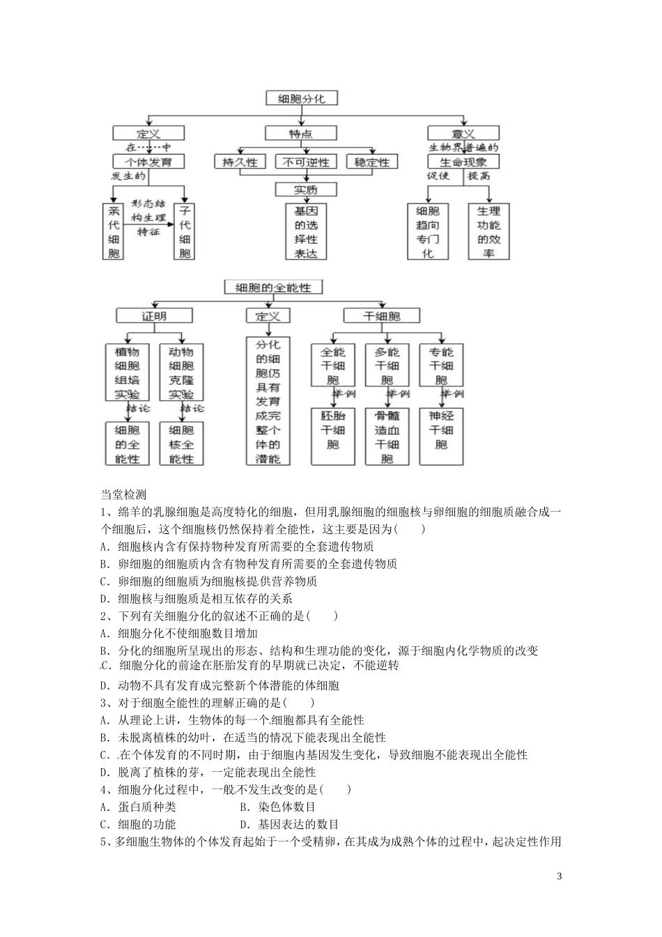 四川省岳池县第一中学2014高中生物 第6章 第2节 细胞的分化学案 新人教版必修1_第3页