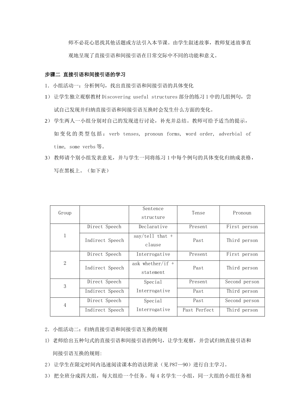 山东省2012高中英语 Unit1 Friendship三教案 新人教版必修1_第2页
