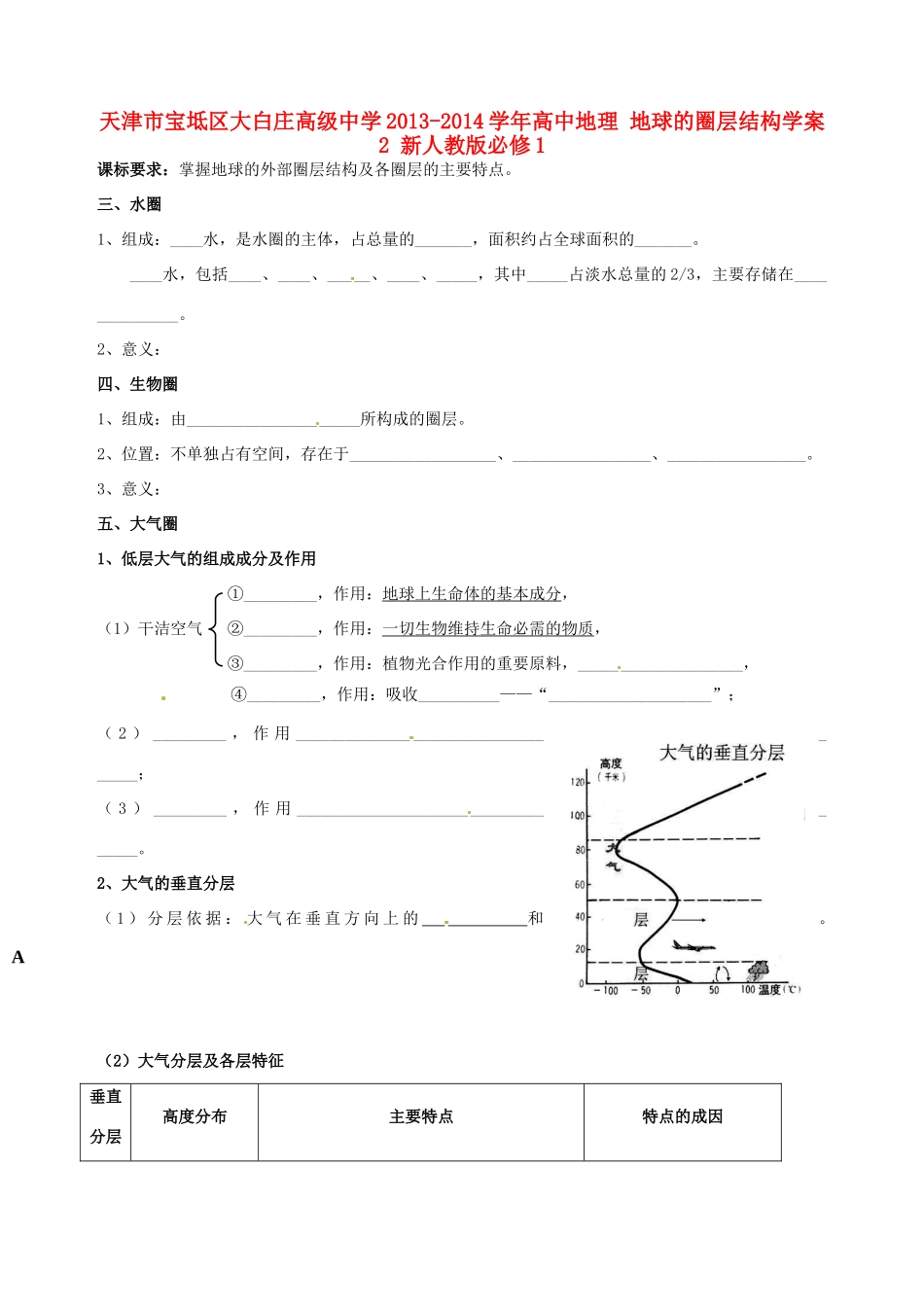 天津市宝坻区大白庄高级中学2013-2014学年高中地理 地球的圈层结构学案2 新人教版必修1_第1页
