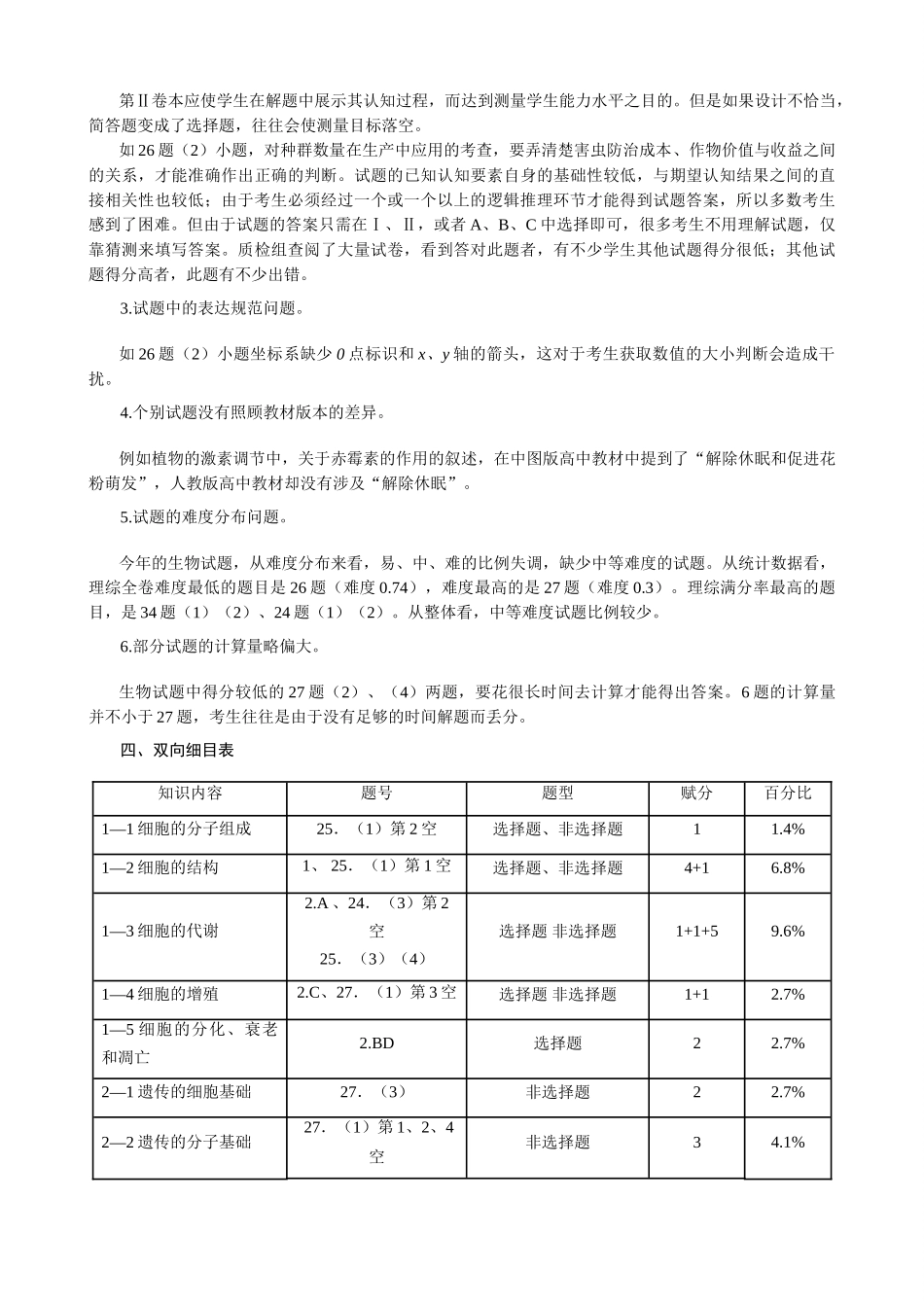 山东省2014年高考生物 备考教学研讨会试卷分析_第3页