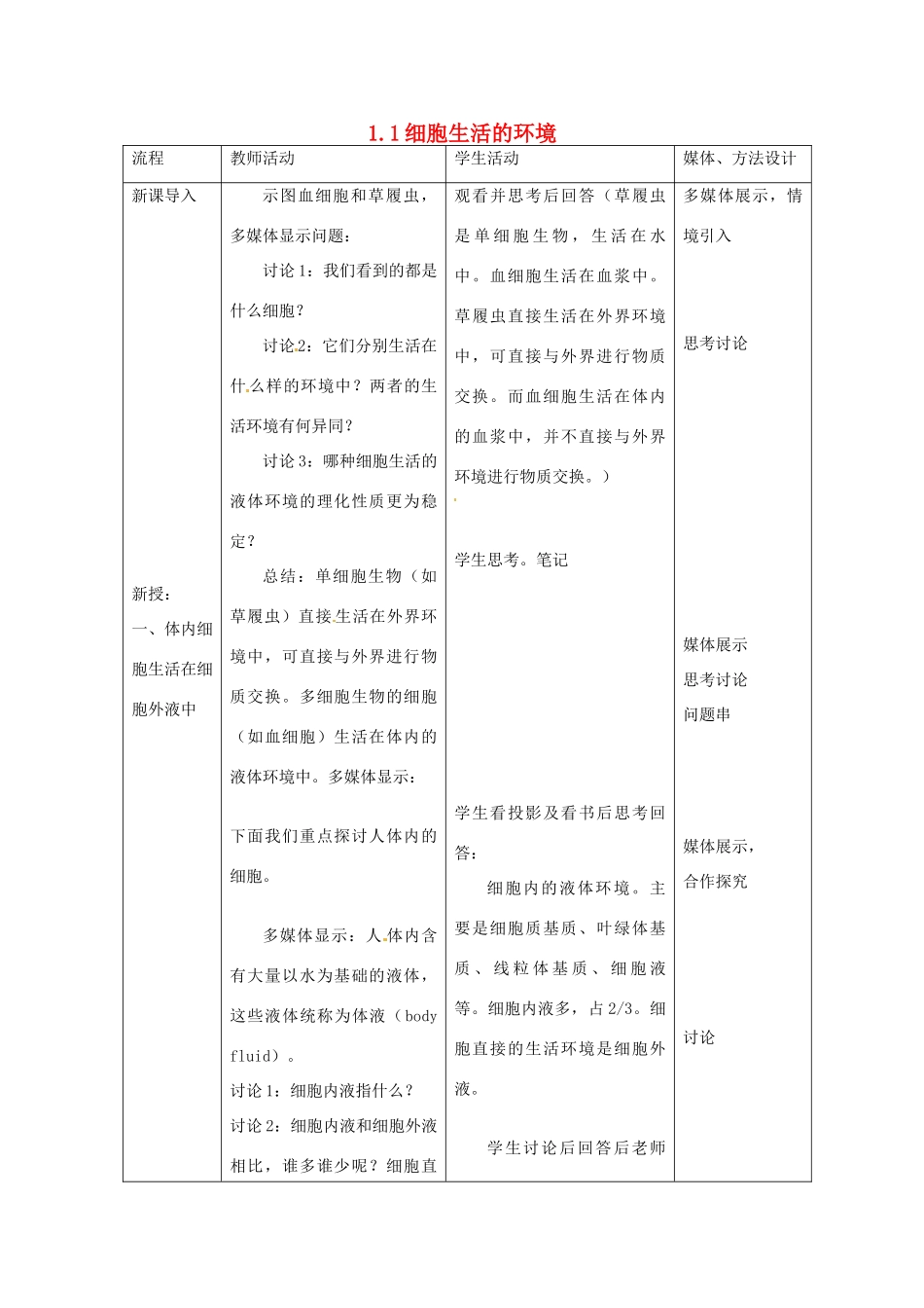 山东省2015年高中生物 第1章 第1节 细胞生活的环境新课教学过程2 新人教版必修3_第1页