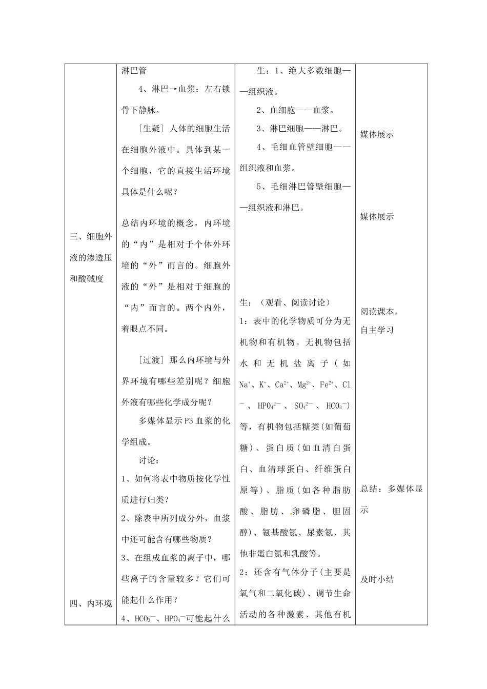 山东省2015年高中生物 第1章 第1节 细胞生活的环境新课教学过程2 新人教版必修3_第3页