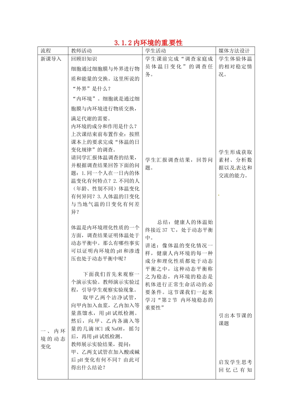 山东省2015年高中生物 第1章 第2节 内环境稳态的重要性新课教学过程2 新人教版必修3_第1页