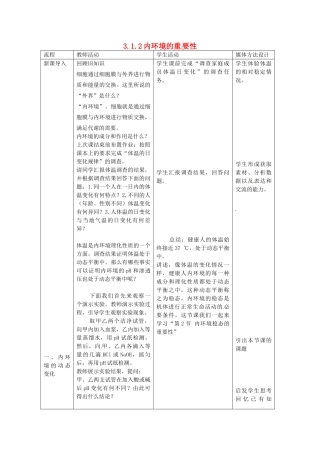 山东省2015年高中生物 第1章 第2节 内环境稳态的重要性新课教学过程2 新人教版必修3