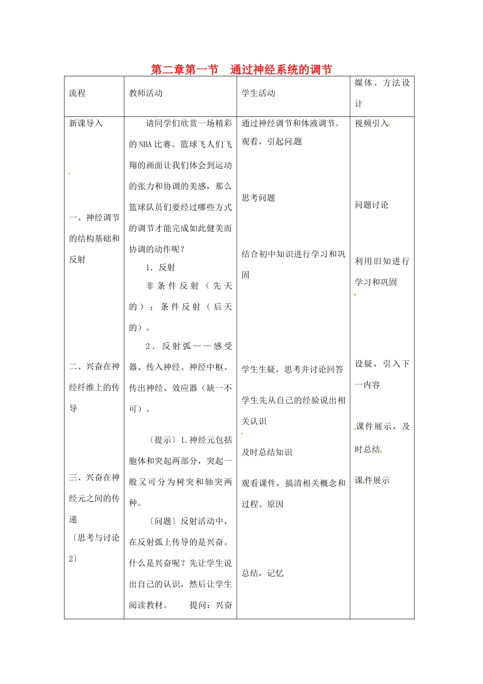 山东省2015年高中生物 第2章 第1节 通过神经系统的调节新课教学过程1 新人教版必修3_第1页