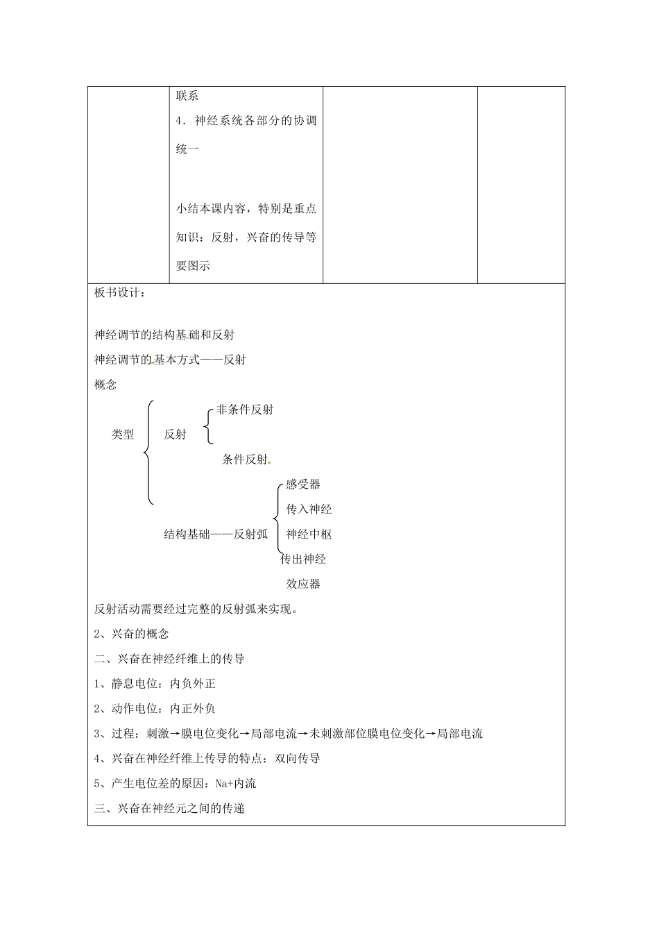 山东省2015年高中生物 第2章 第1节 通过神经系统的调节新课教学过程1 新人教版必修3_第3页