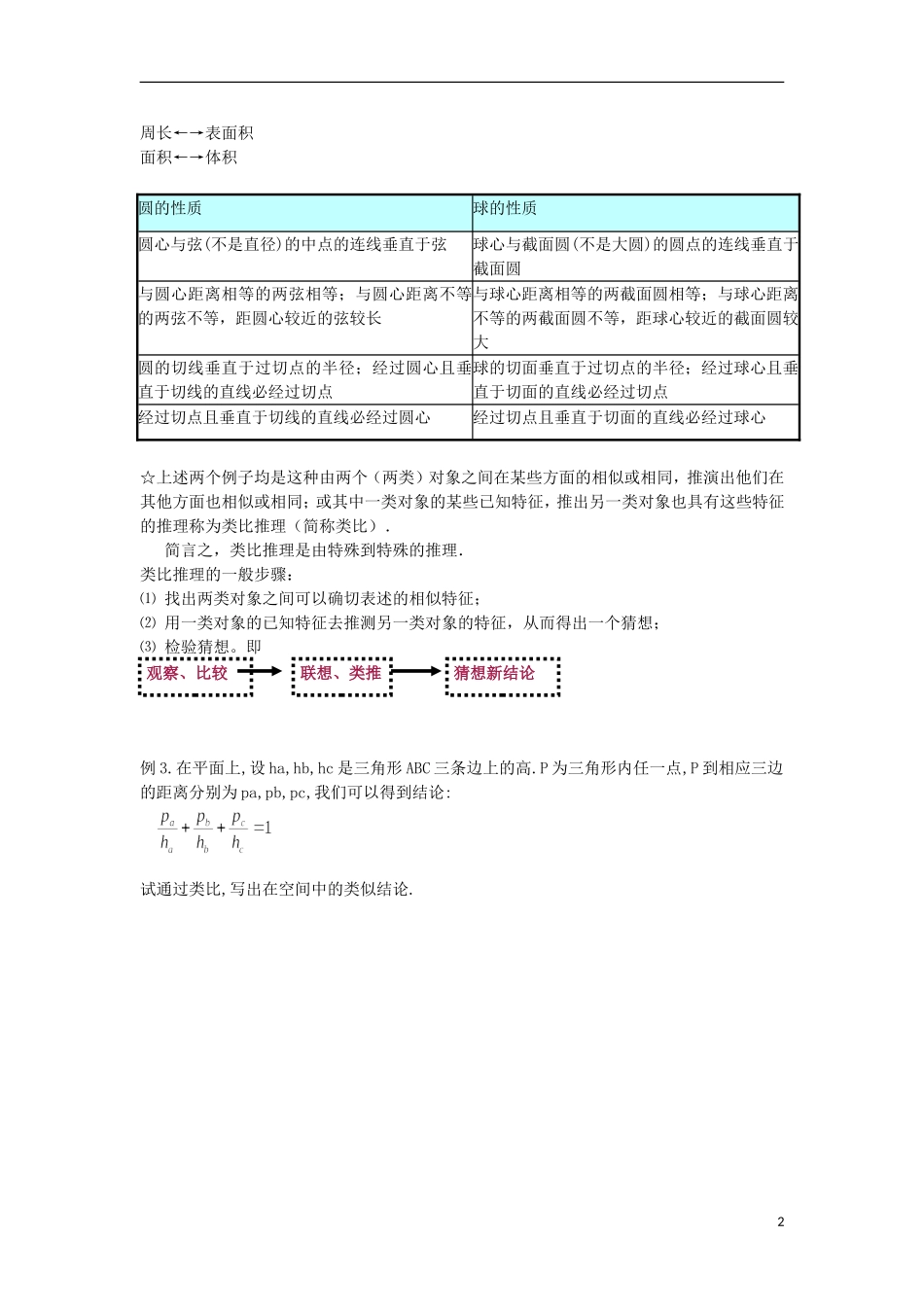 宁夏银川贺兰县第四中学2013-2014学年高中数学 类比推理教案 新人教版选修2-2_第2页