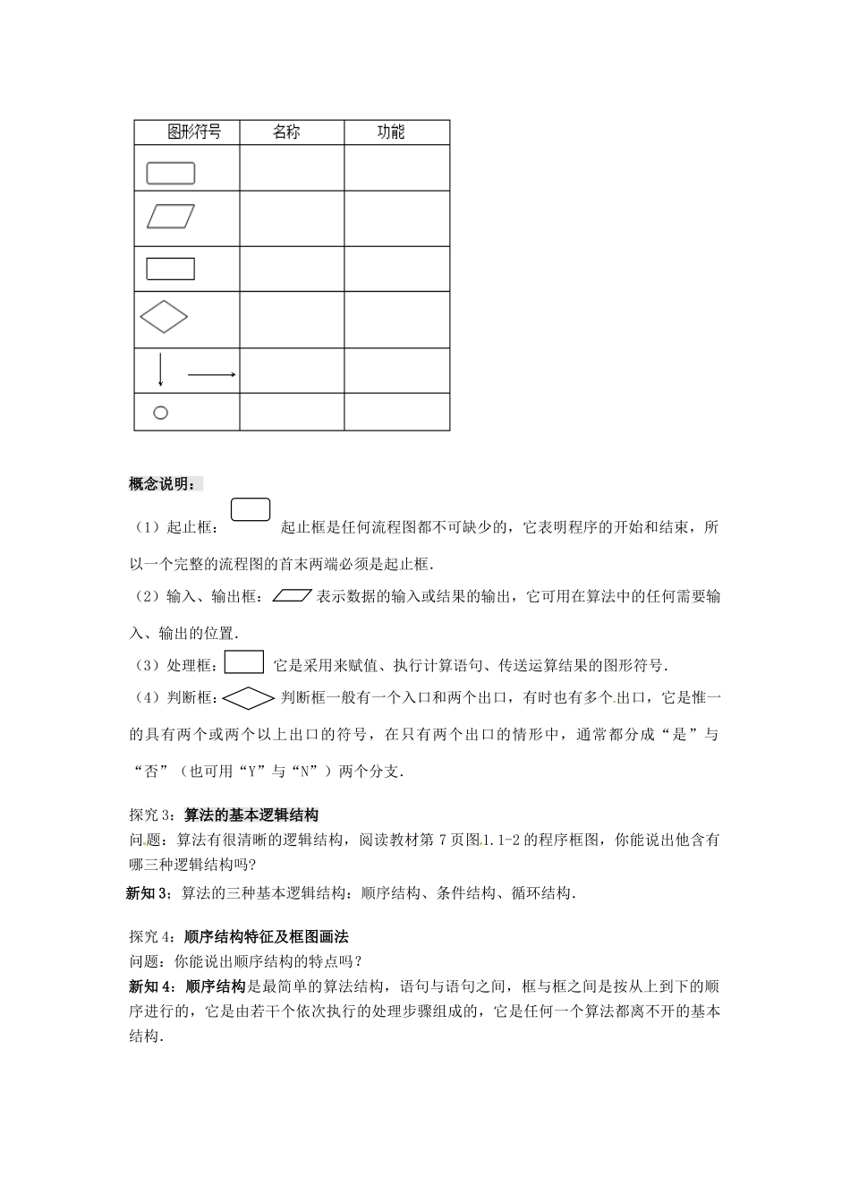 四川省岳池县第一中学高中数学 1.1.2 程序框图与算法的基本逻辑结构（1）学案 新人教A版必修3_第2页