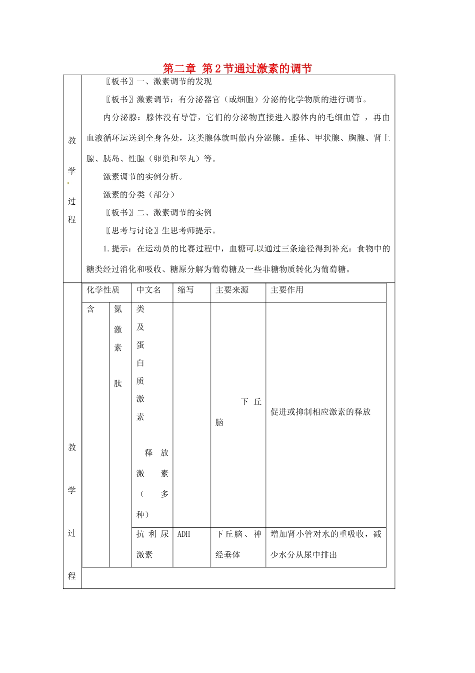 山东省2015年高中生物 第2章 第2节 通过激素的调节新课教学过程2 新人教版必修3_第1页