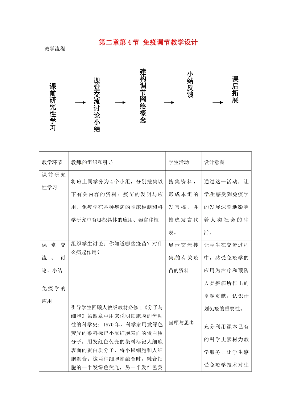 山东省2015年高中生物 第2章 第4节 免疫调节新课教学过程 新人教版必修3_第1页