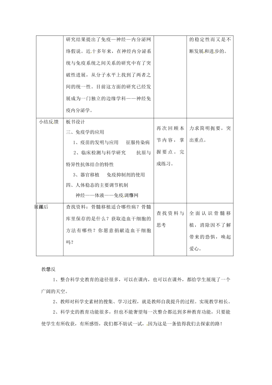 山东省2015年高中生物 第2章 第4节 免疫调节新课教学过程 新人教版必修3_第3页