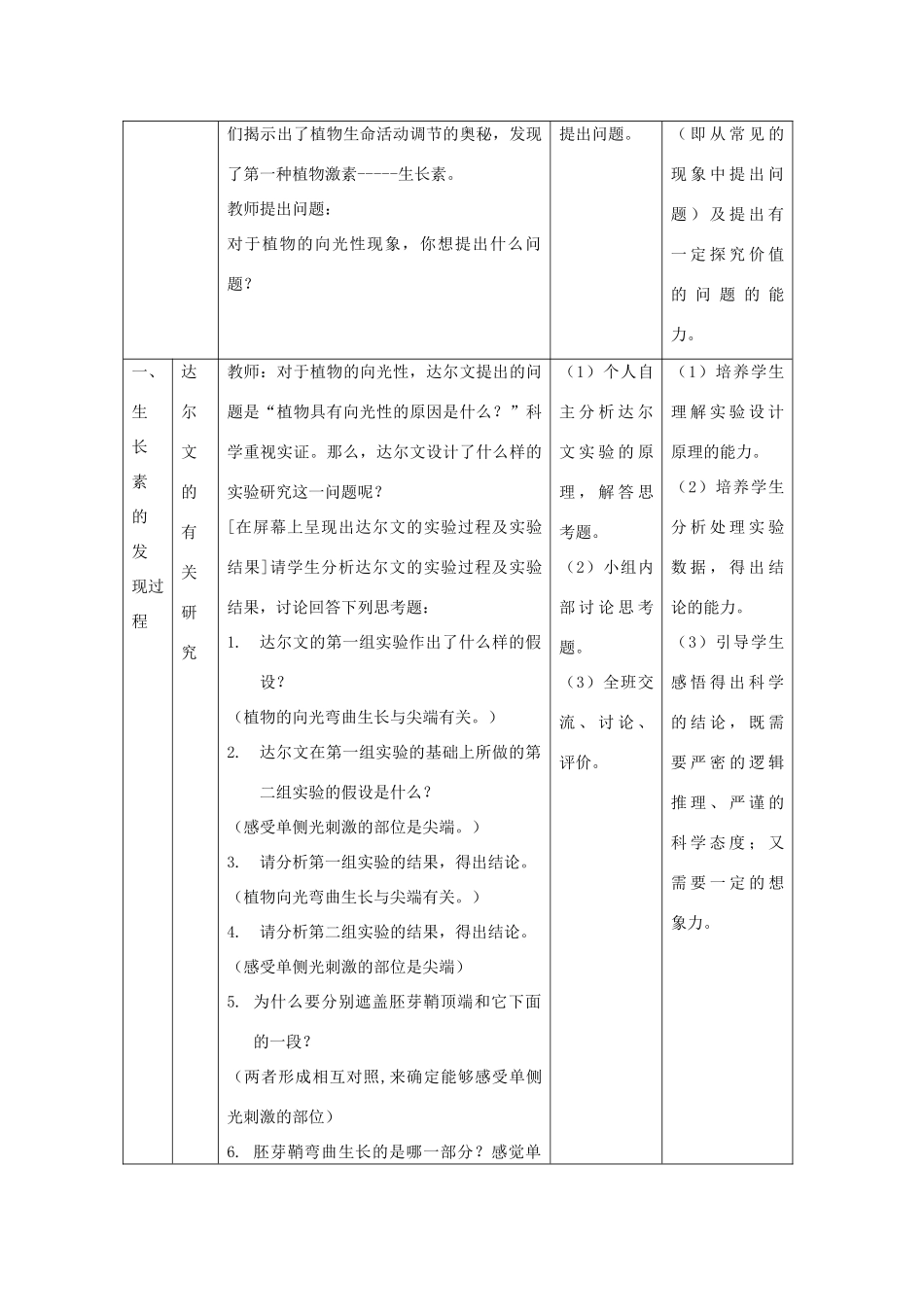 山东省2015年高中生物 第3章 第1节 植物生长素发现过程新课教学过程1 新人教版必修3_第2页