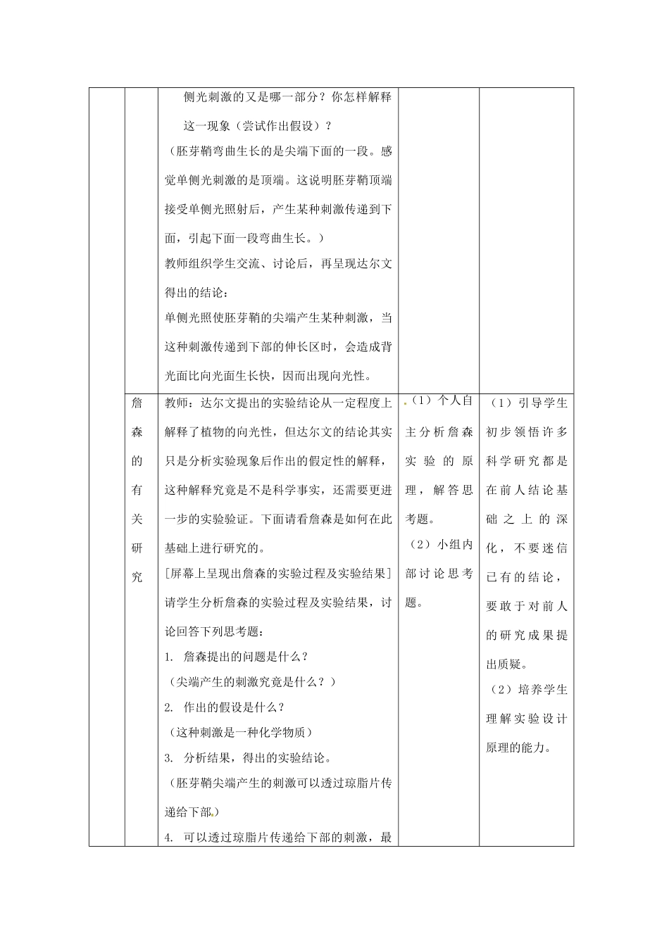 山东省2015年高中生物 第3章 第1节 植物生长素发现过程新课教学过程1 新人教版必修3_第3页