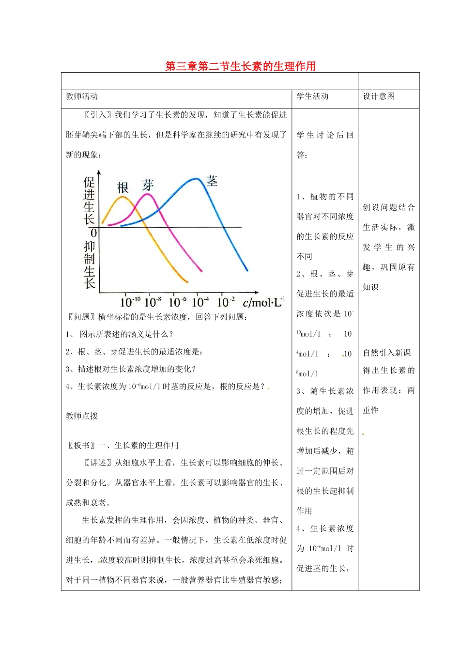 山东省2015年高中生物 第3章 第2节 生长素的生理作用新课教学过程2 新人教版必修3_第1页