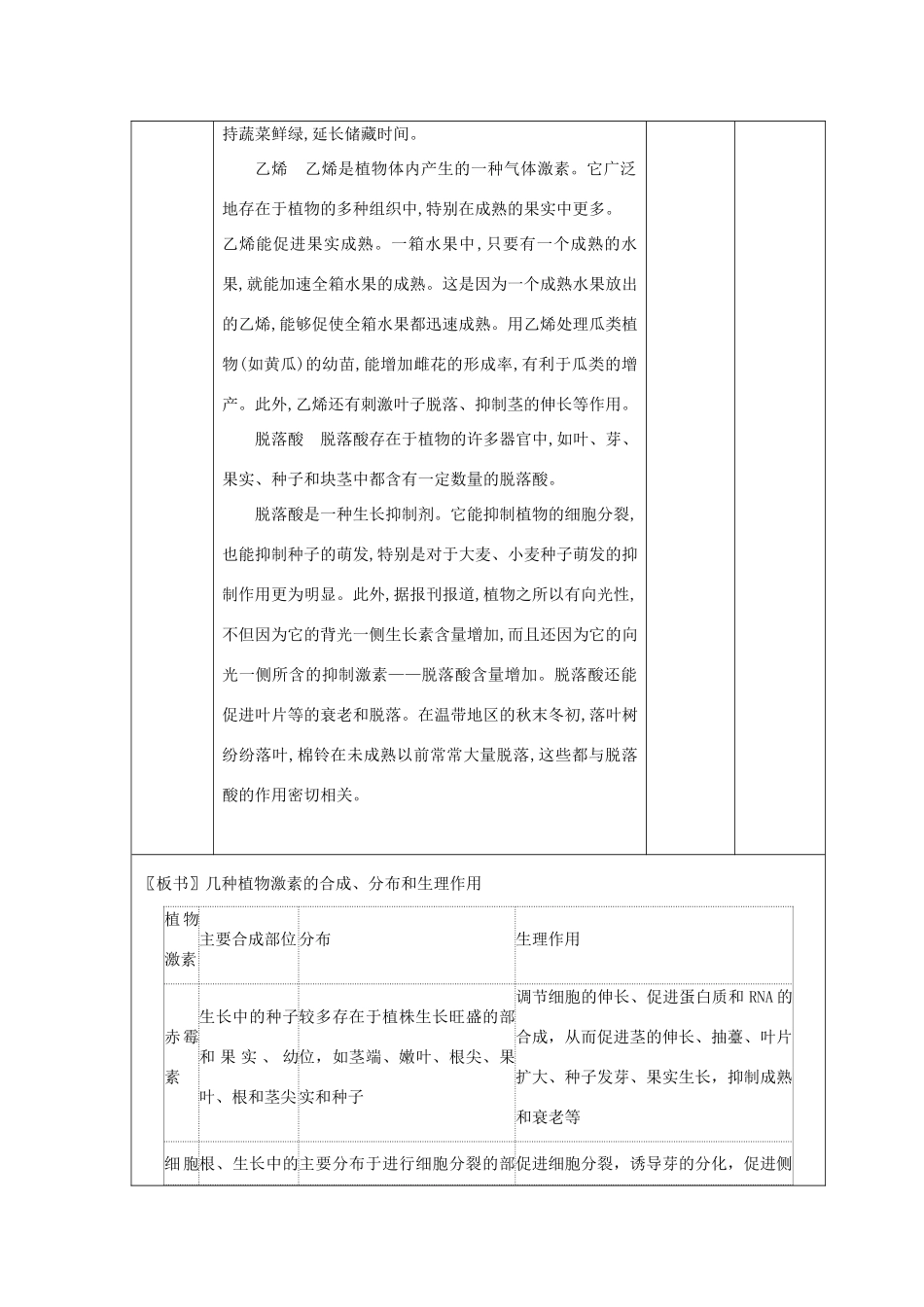 山东省2015年高中生物 第3章 第3节 其他植物激素新课教学过程2 新人教版必修3_第2页