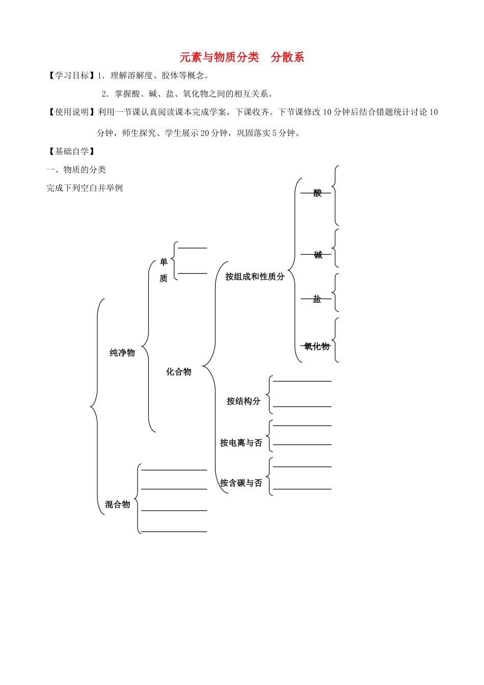 山东2012届高三化学一轮 4元素与物质分类 分散系学案_第1页