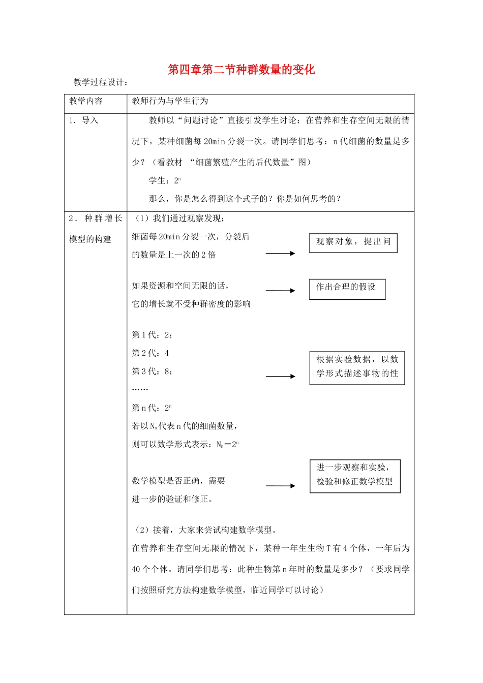山东省2015年高中生物 第4章 第2节 种群数量的变化新课教学过程1 新人教版必修3_第1页