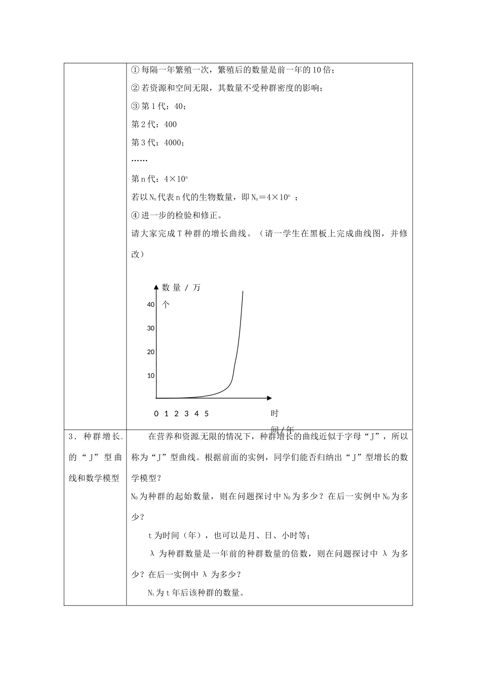 山东省2015年高中生物 第4章 第2节 种群数量的变化新课教学过程1 新人教版必修3_第2页