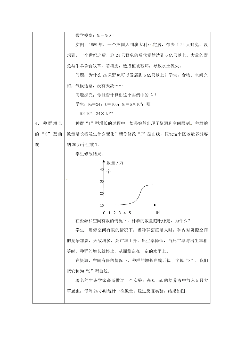 山东省2015年高中生物 第4章 第2节 种群数量的变化新课教学过程1 新人教版必修3_第3页