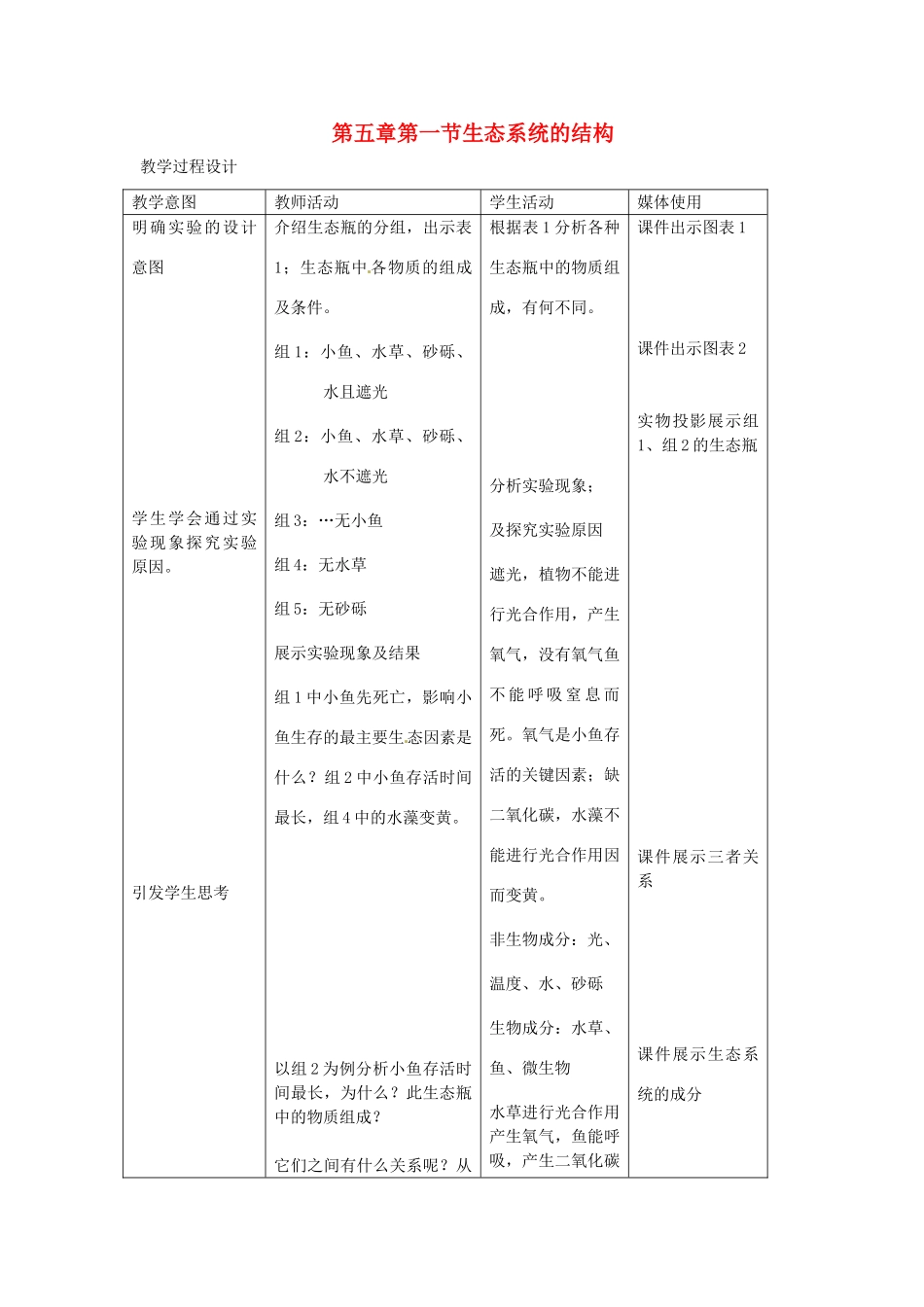 山东省2015年高中生物 第5章 第1节 生态系统的结构新课教学过程1 新人教版必修3_第1页