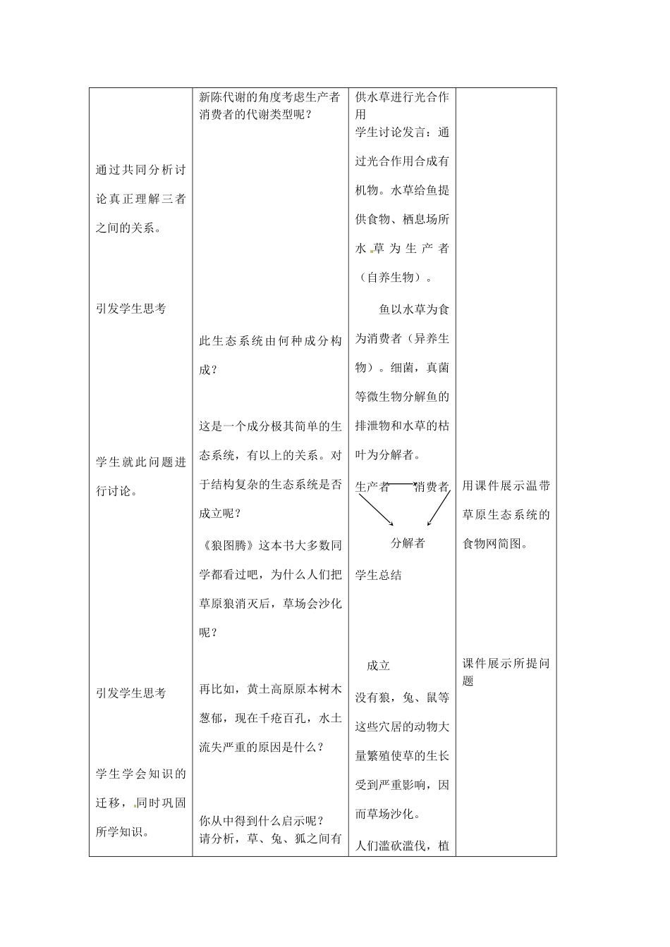 山东省2015年高中生物 第5章 第1节 生态系统的结构新课教学过程1 新人教版必修3_第2页