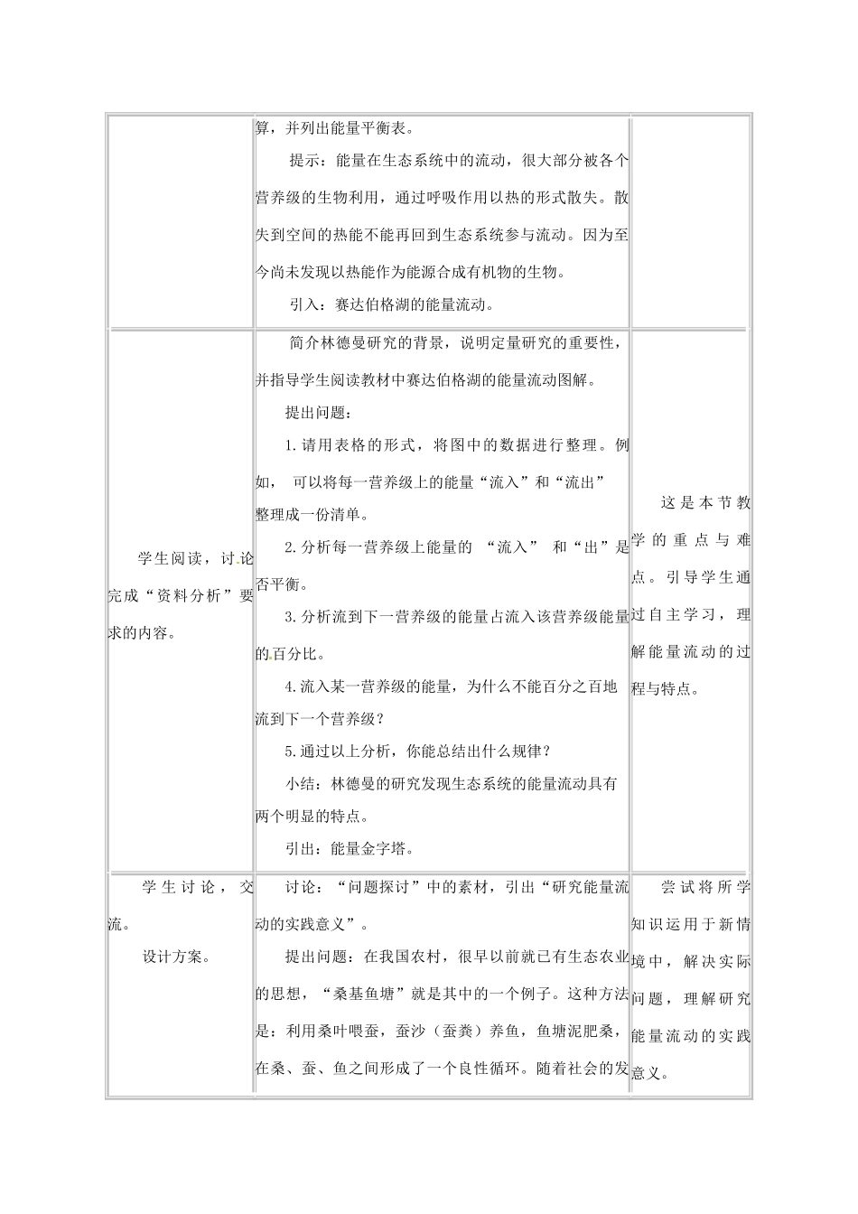山东省2015年高中生物 第5章 第2节 生态系统的能量流动新课教学过程1 新人教版必修3_第2页