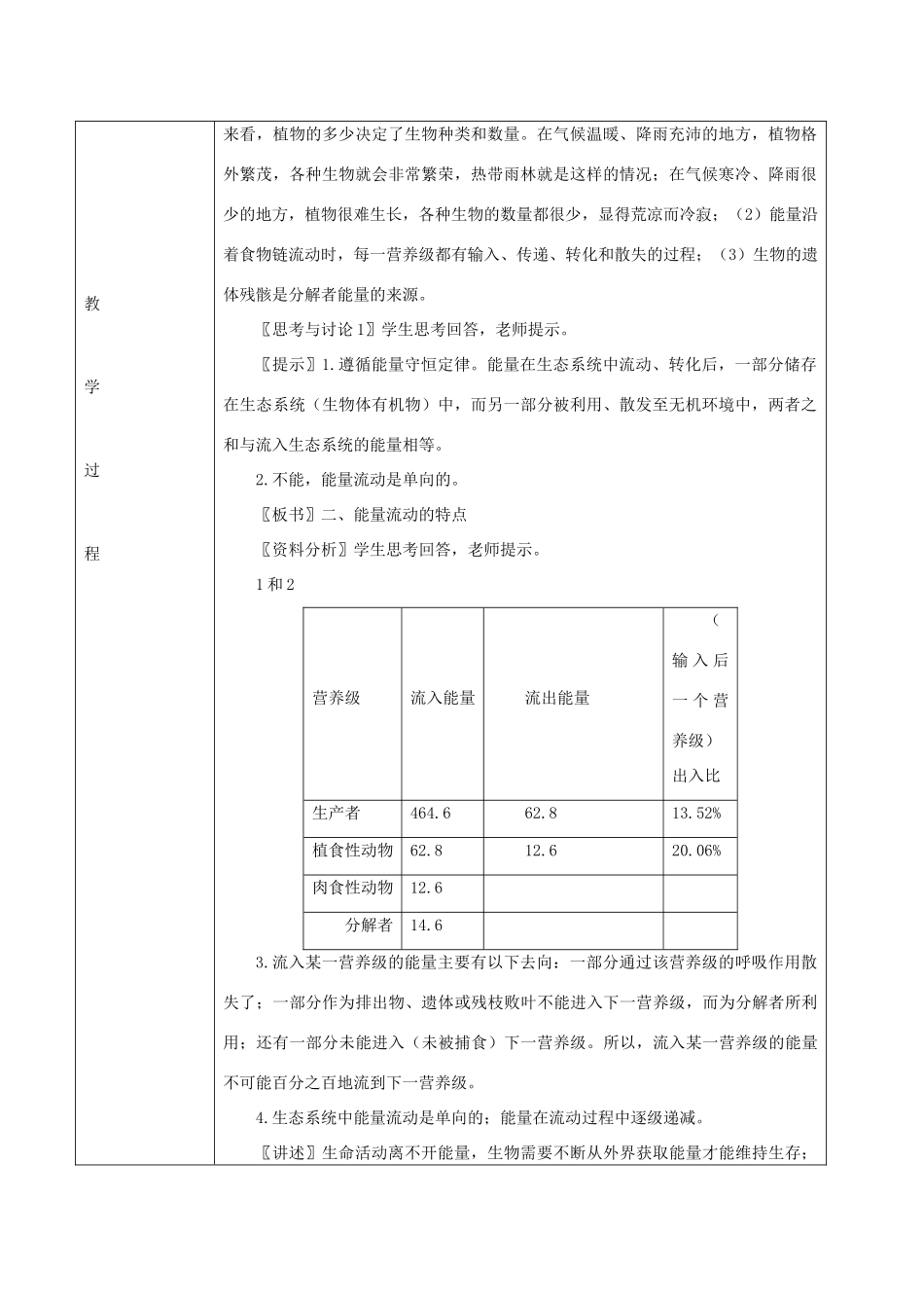 山东省2015年高中生物 第5章 第2节 生态系统的能量流动新课教学过程2 新人教版必修3_第2页