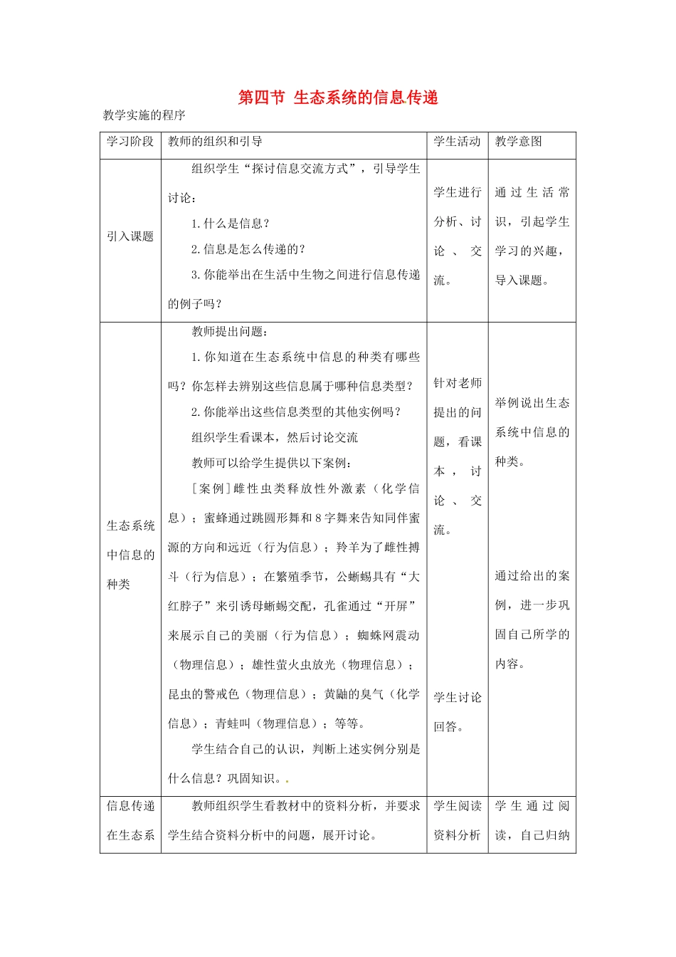 山东省2015年高中生物 第5章 第4节 生态系统的信息传递新课教学过程2 新人教版必修3_第1页