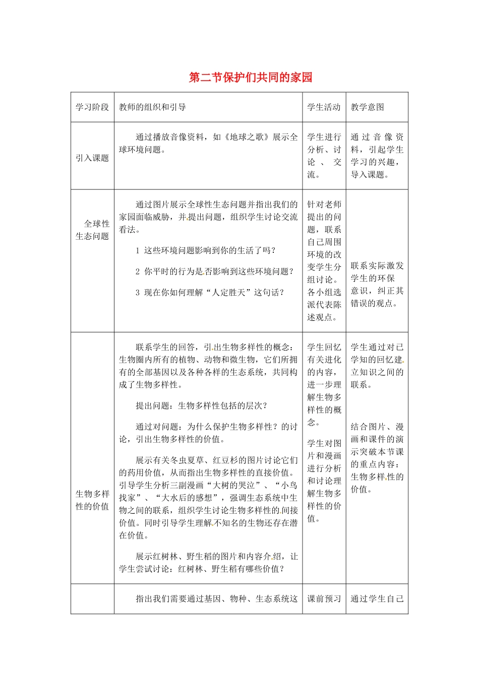 山东省2015年高中生物 第6章 第2节 保护们共同的家园新课教学过程2 新人教版必修3_第1页