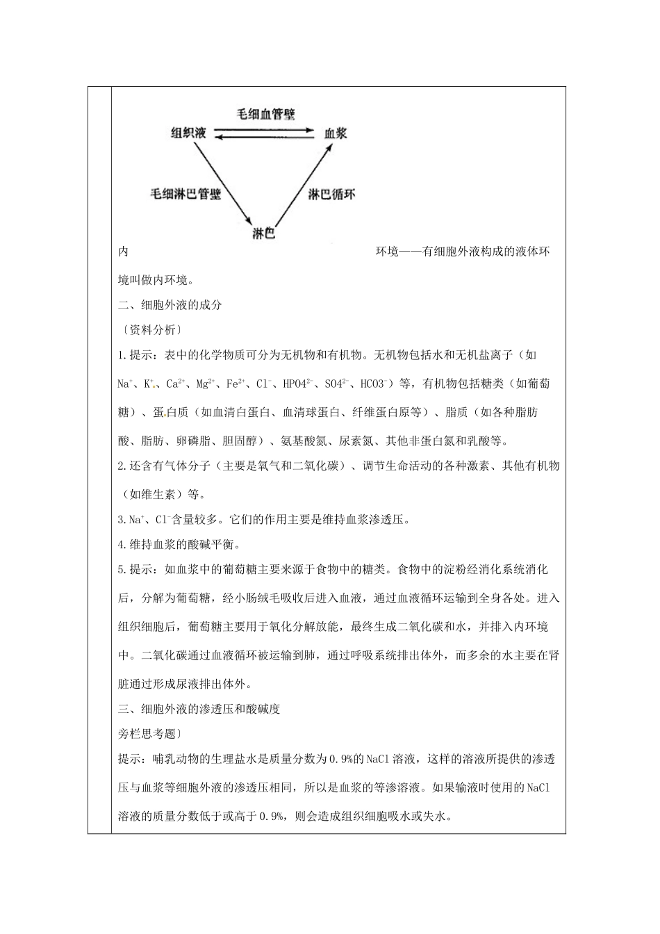 山东地区2012高中生物备课资料 1.1 细胞生活的环境教案 新人教版必修3_第2页