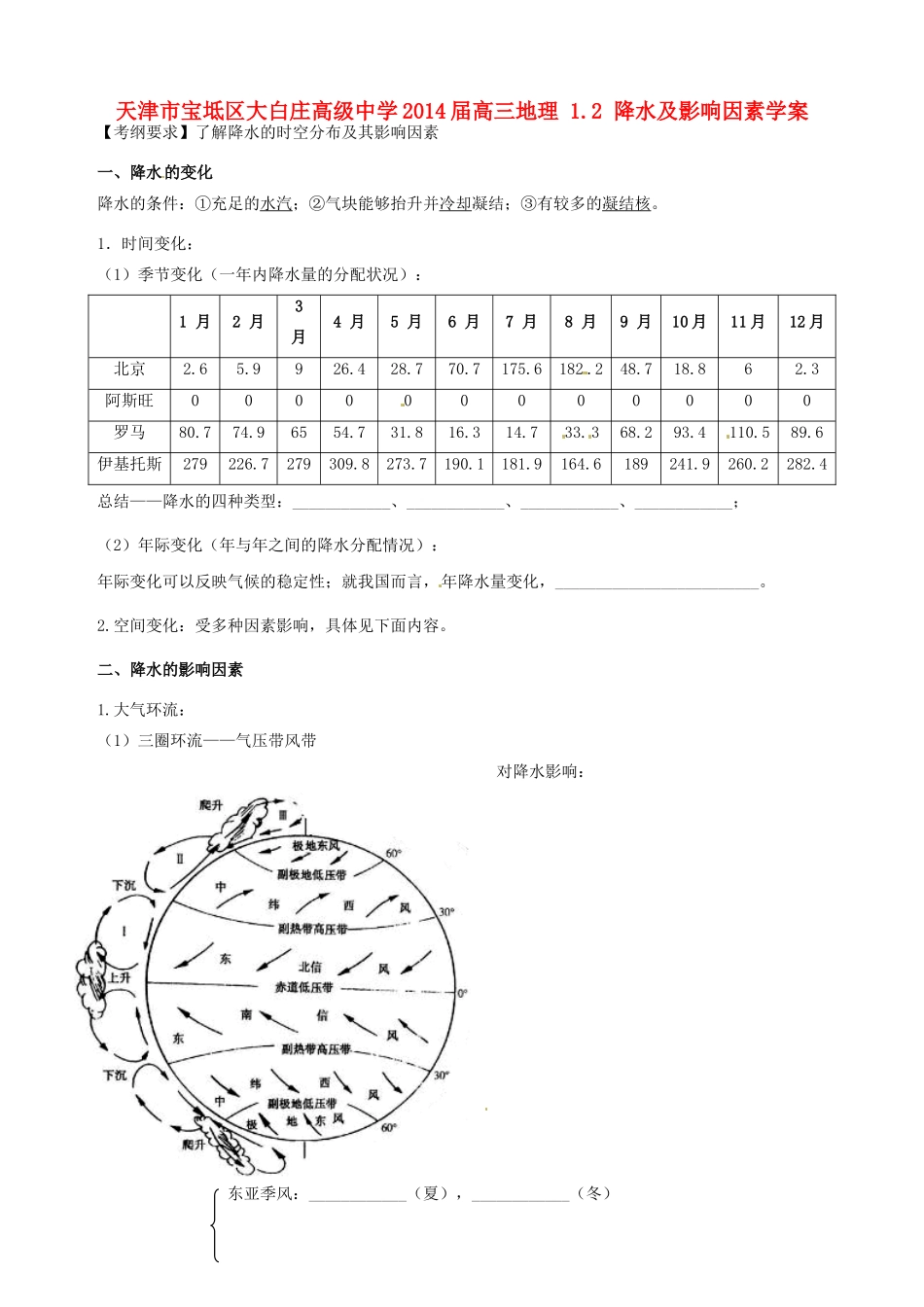 天津市宝坻区大白庄高级中学2014届高三地理 1.2 降水及影响因素学案_第1页