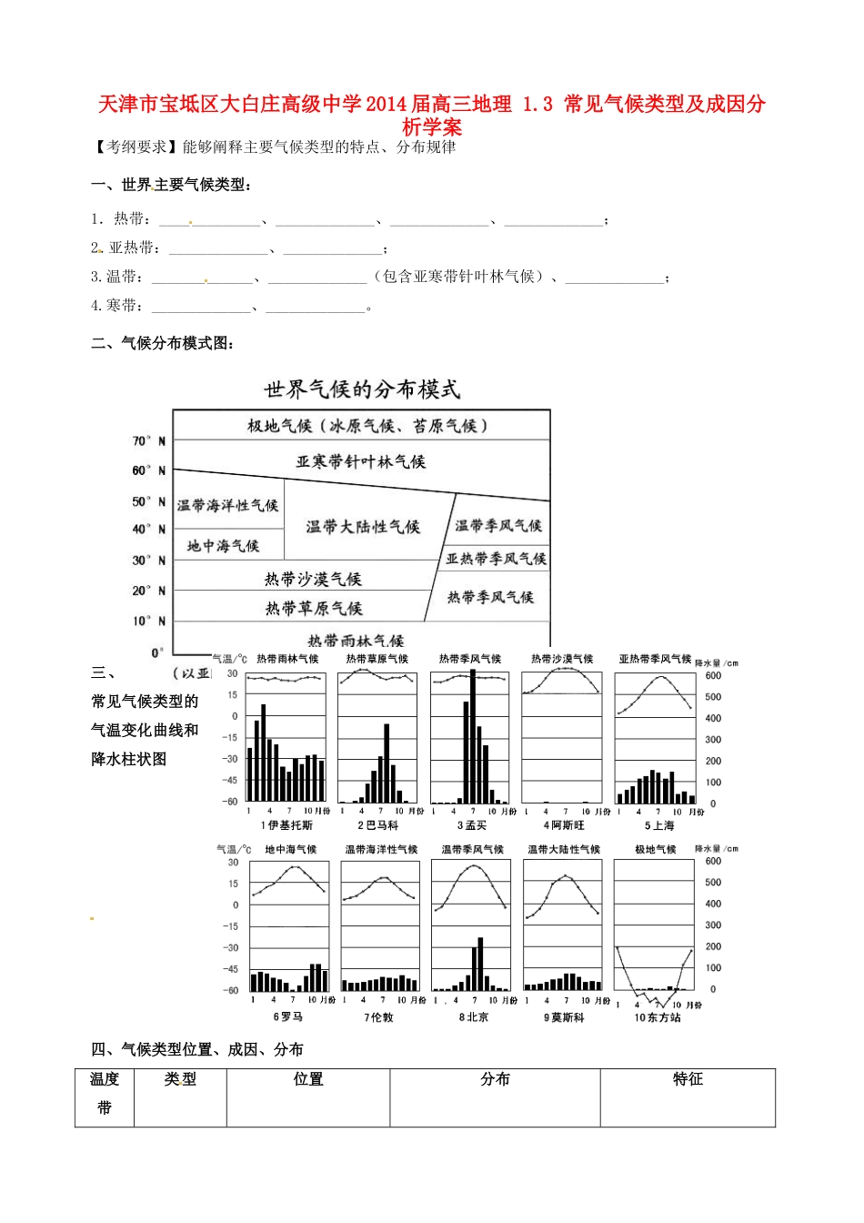 天津市宝坻区大白庄高级中学2014届高三地理 1.3 常见气候类型及成因分析学案_第1页