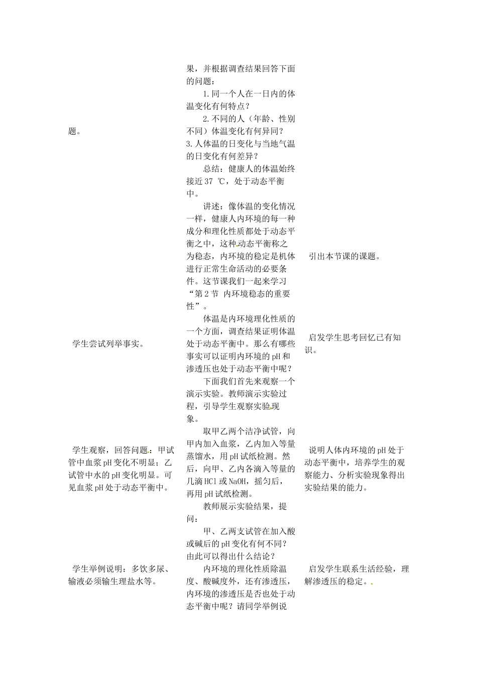 山东地区2012高中生物备课资料 1.2内环境稳态的重要性教案 新人教版必修3_第2页