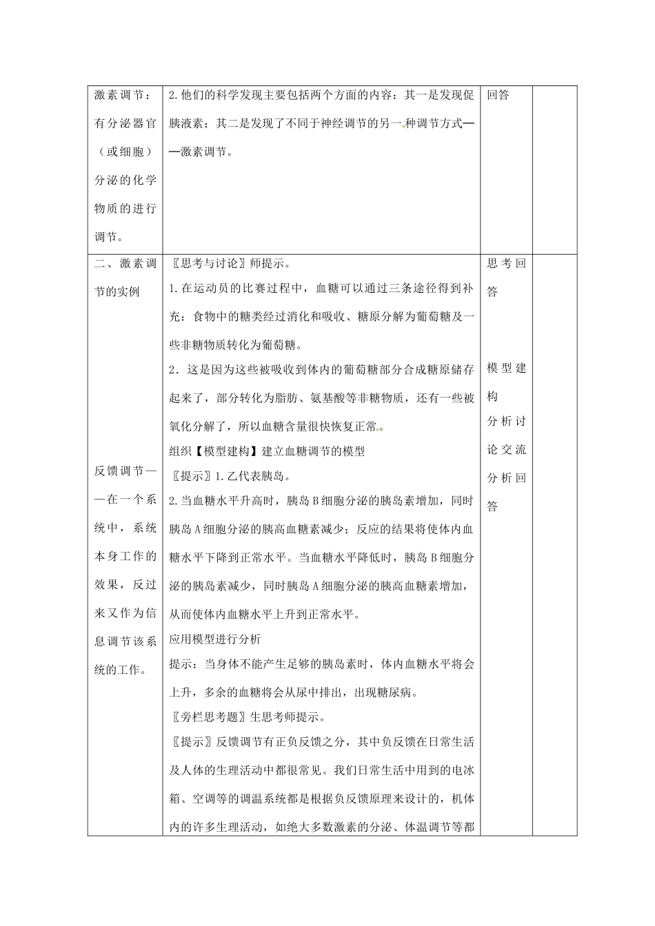 山东地区2012高中生物备课资料 2.2《通过激素的调节》教案 新人教版必修3_第2页