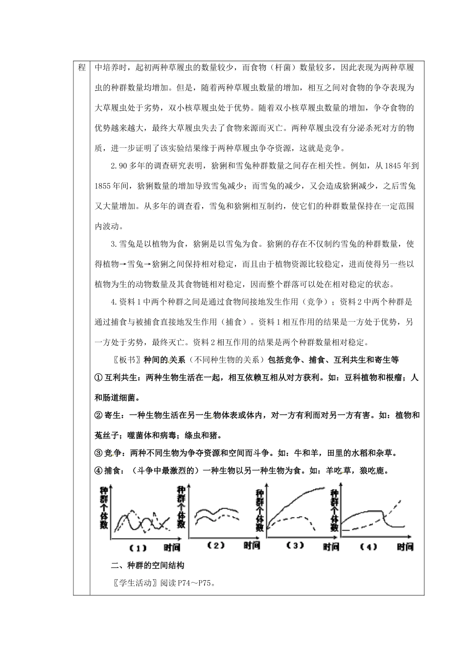 山东地区2012高中生物备课资料 4.3《群落的结构》同步教案 新人教版必修3_第2页