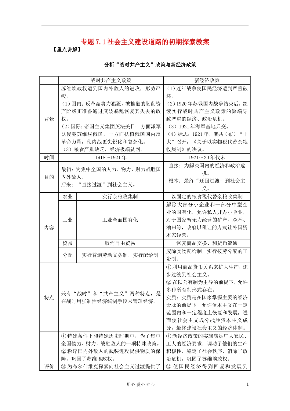 山东省东营市一中2011-2012学年高中历史 专题7.1 社会主义建设道路的初期探索教案 人民版必修2_第1页