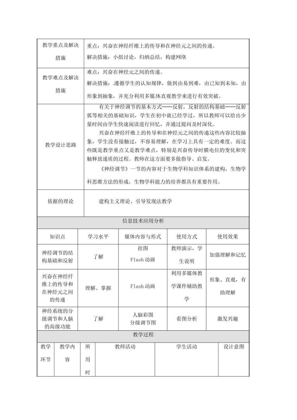 山东地区2012高中生物备课资料 通过神经系统的调节2教案 新人教版必修3_第2页