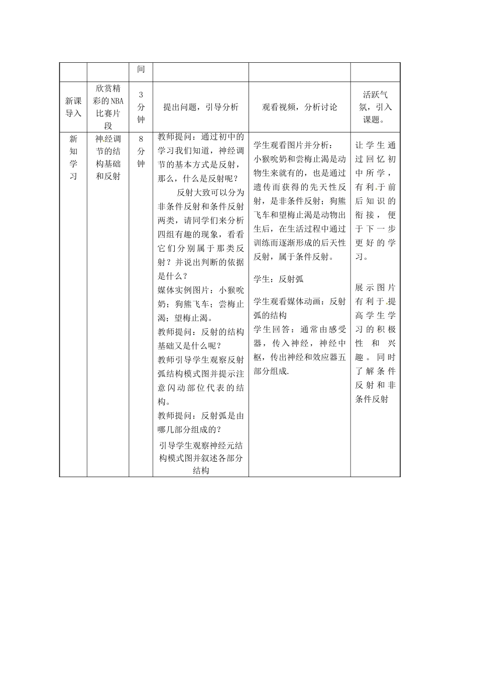山东地区2012高中生物备课资料 通过神经系统的调节2教案 新人教版必修3_第3页