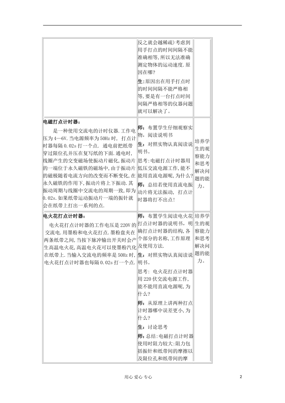 山东省临清一中高中物理 第1章 第4节 实验：用打点计时器测速度教学案 新人教版必修1_第2页